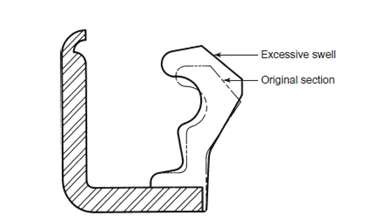 Lip Seal Expansion