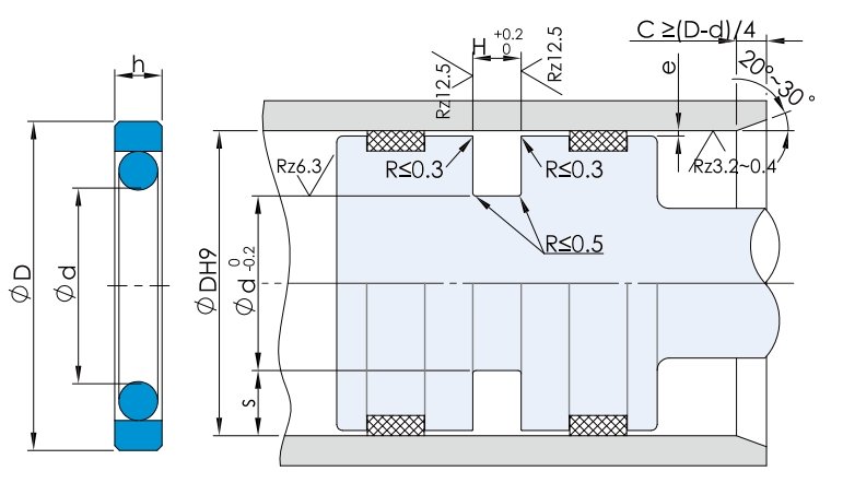 glyd ring seal